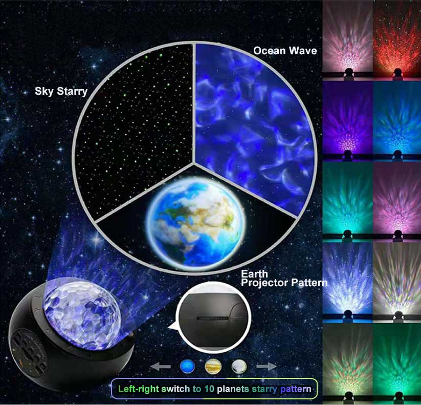 Mejor Talentoso sobras China Rotating 10 Planets Pattern, LED Galaxy Space Starry Night Light with  Music Speaker Sky Star Projector For Room Decoration Baby Moon Lamp factory  and manufacturers | Chiswear