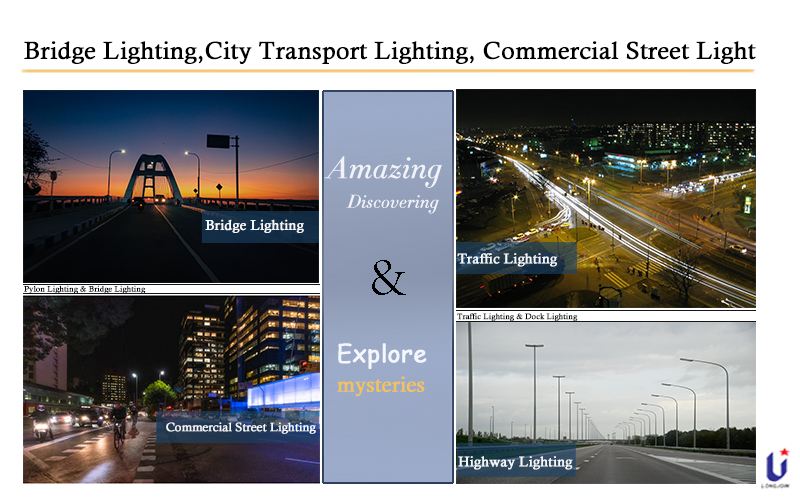 JL-207C Photocontrol Application Case