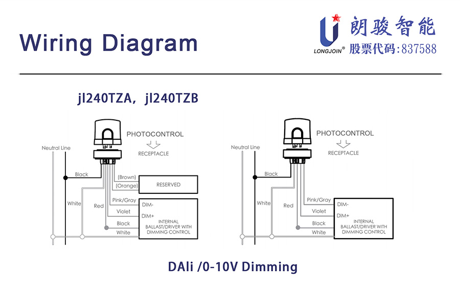 240TZA-photocell-receptacle_04