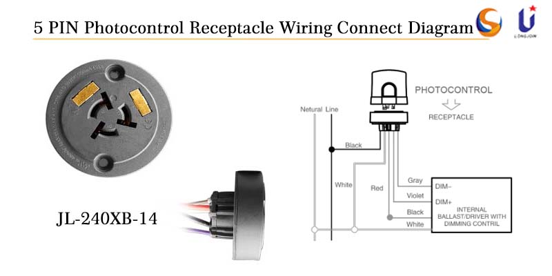 5pin wiring connect