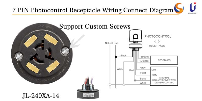 7 pin wiring connect