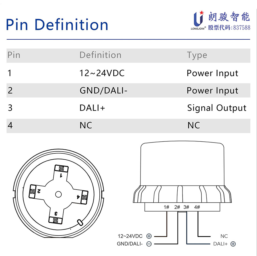 722A-zhaga-sensor_11