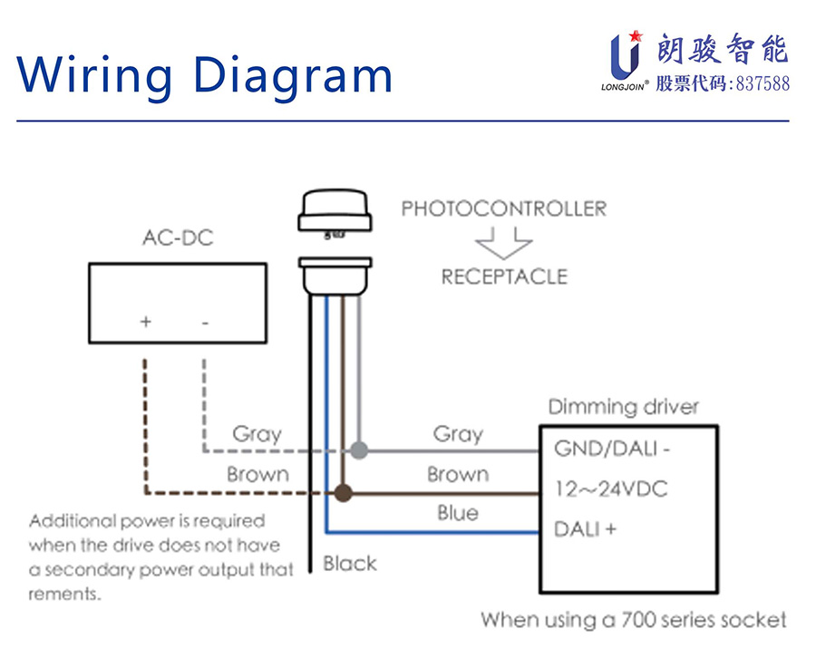 722A-zhaga-sensor_12_12