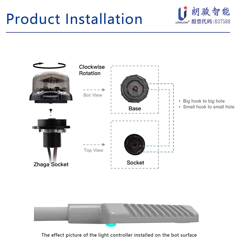 722A-zhaga-sensor_14