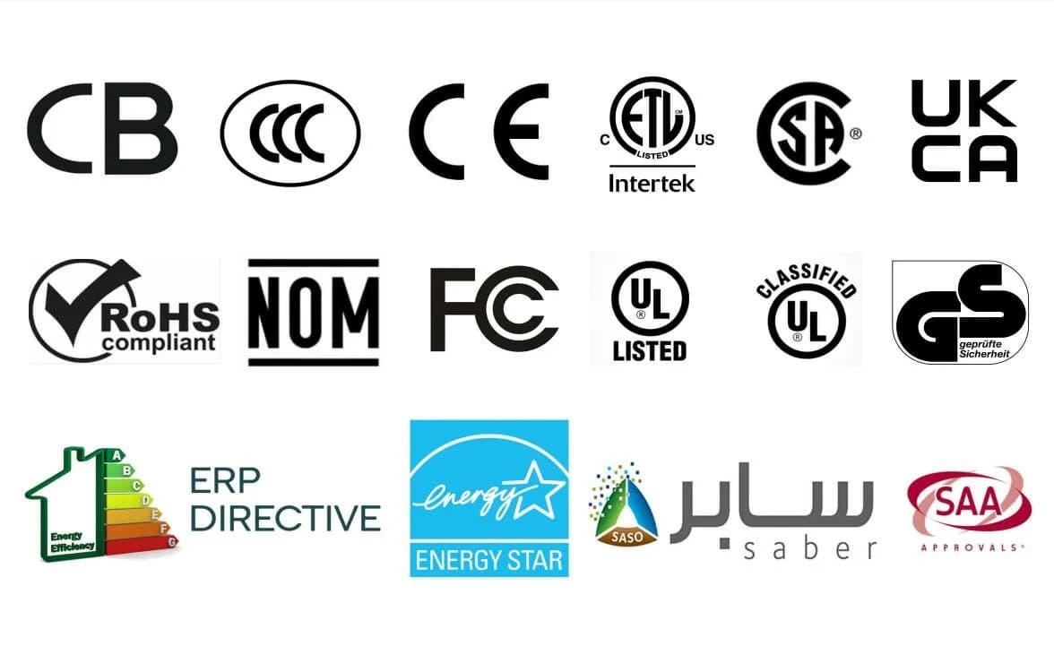 European Standards certificate