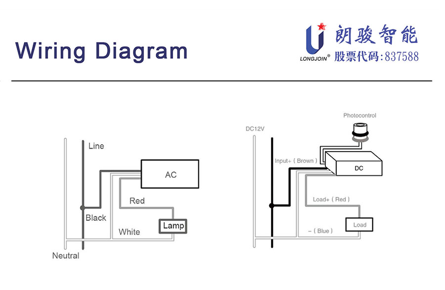 JL-4series-photocell_03