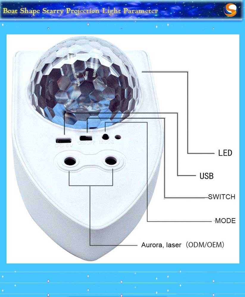 cwch-starry-taflunydd_11