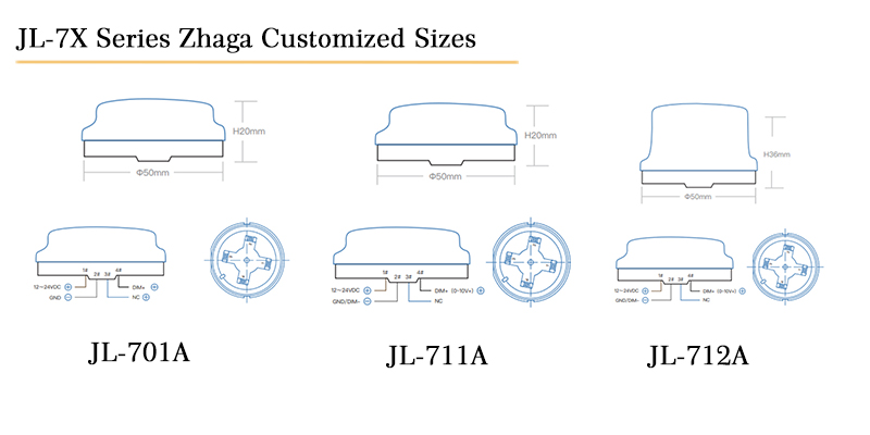 customized zhaga sizes