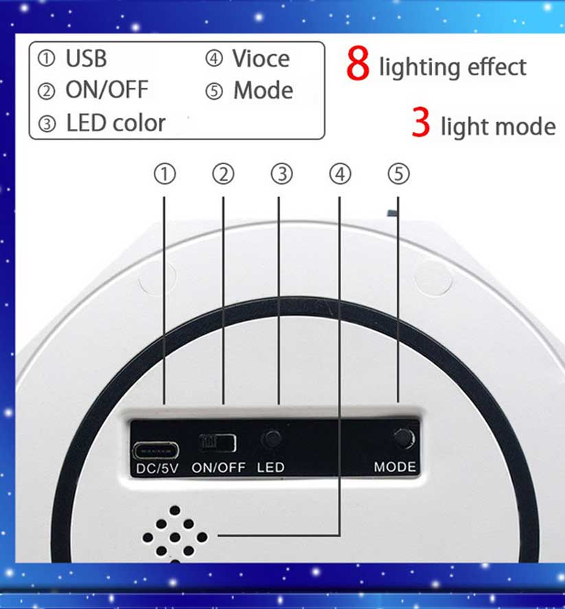 wyth-onglau-seren-taflunydd_08