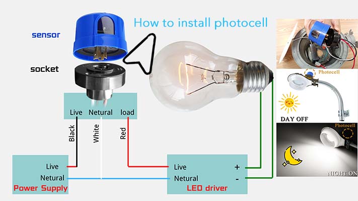 how to install photocell