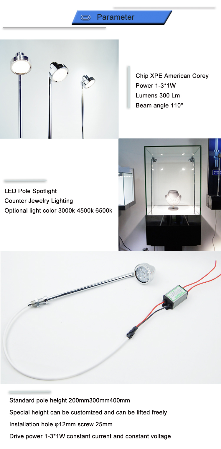 LED vitrina (3)