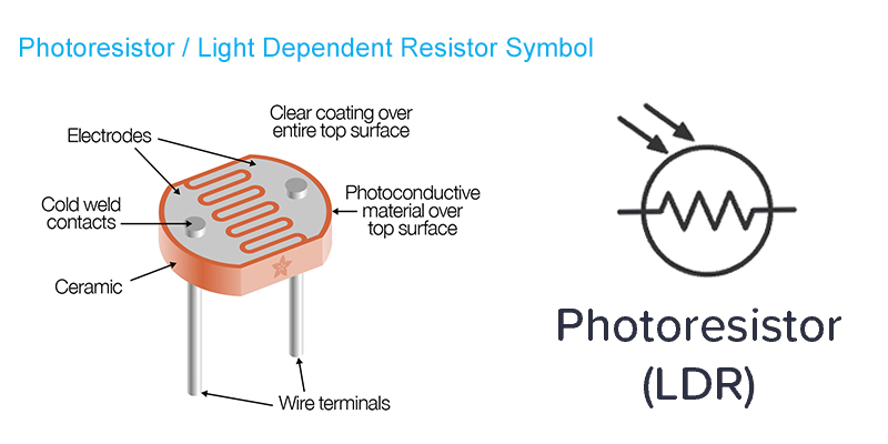 phototransitor symbol1