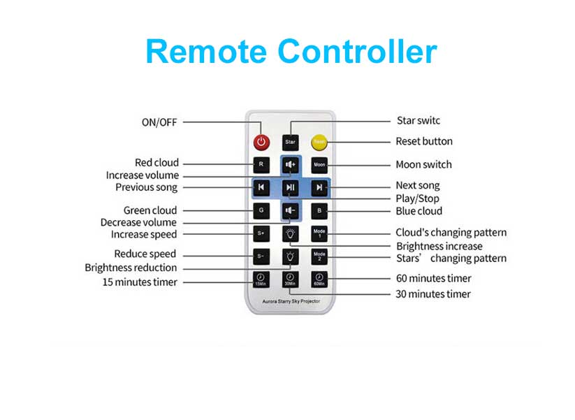 petryal-taflunydd-golau_16