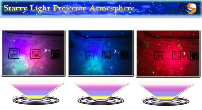 petryal-taflunydd-golau_24