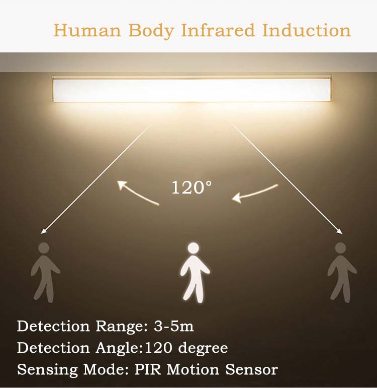 guarda-roupa-light-motion-sesnor_02