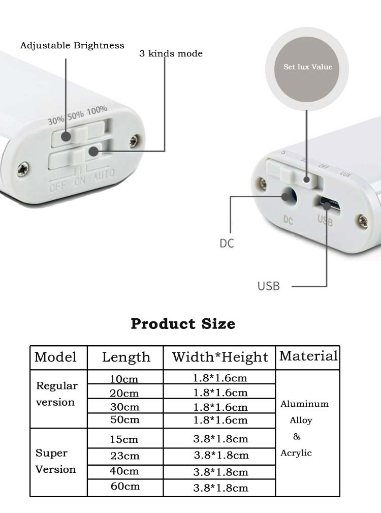 guarda-roupa-light-motion-sesnor_11